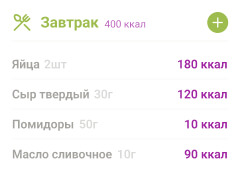 Расчет завтрака